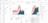 Hashboard data explorer interface showing interactive query builder and visualization